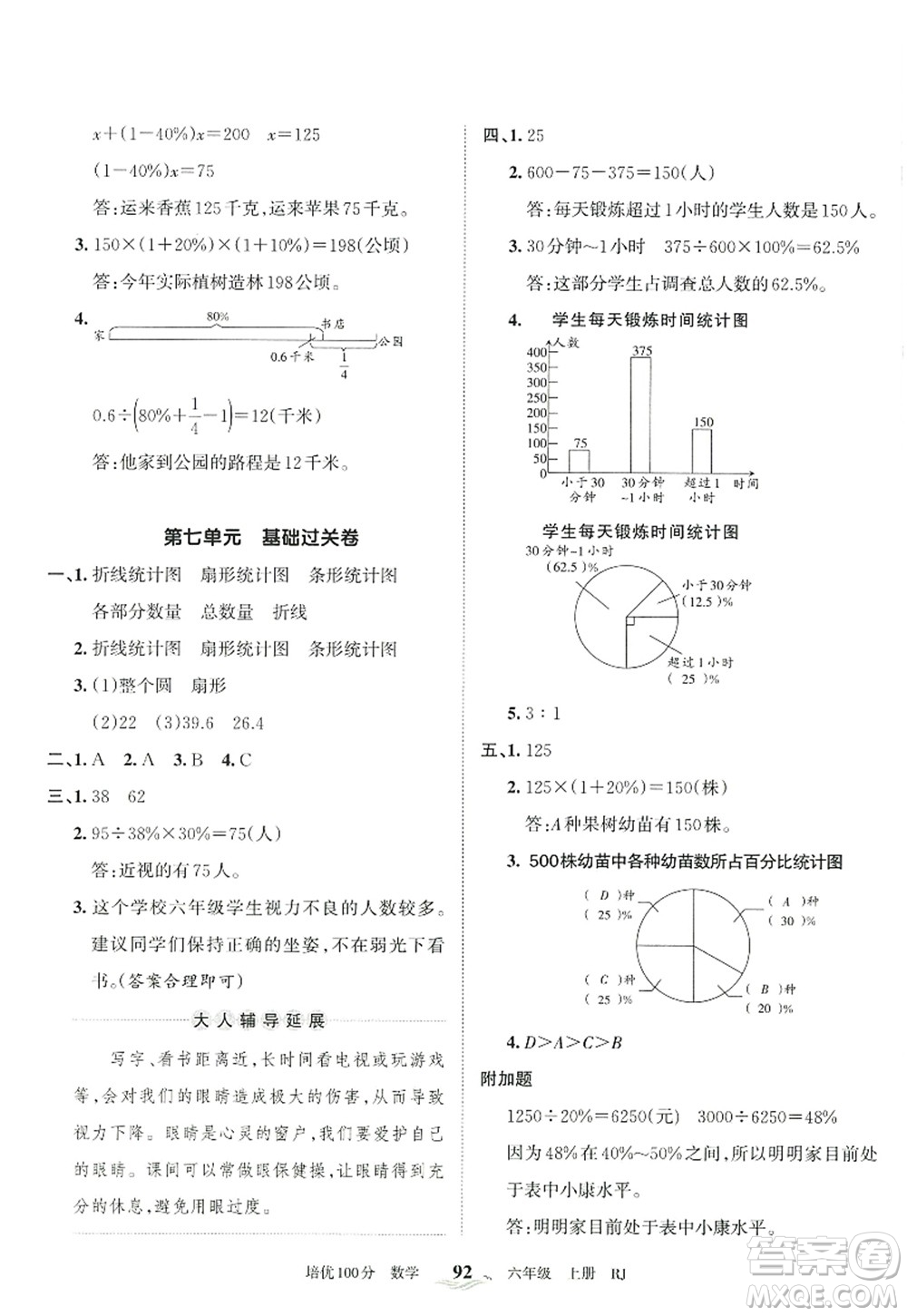 江西人民出版社2022王朝霞培優(yōu)100分六年級數(shù)學(xué)上冊RJ人教版答案