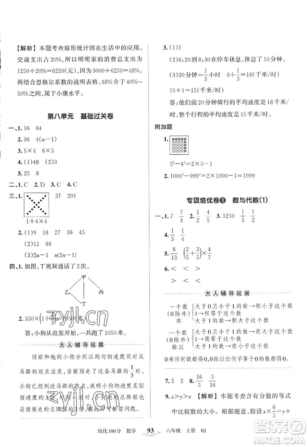 江西人民出版社2022王朝霞培優(yōu)100分六年級數(shù)學(xué)上冊RJ人教版答案