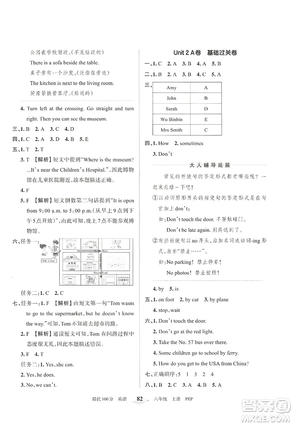 江西人民出版社2022王朝霞培優(yōu)100分六年級(jí)英語(yǔ)上冊(cè)PEP版答案