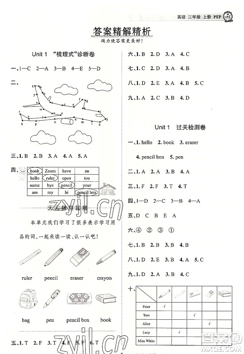 江西人民出版社2022王朝霞考點梳理時習(xí)卷三年級英語上冊PEP版答案