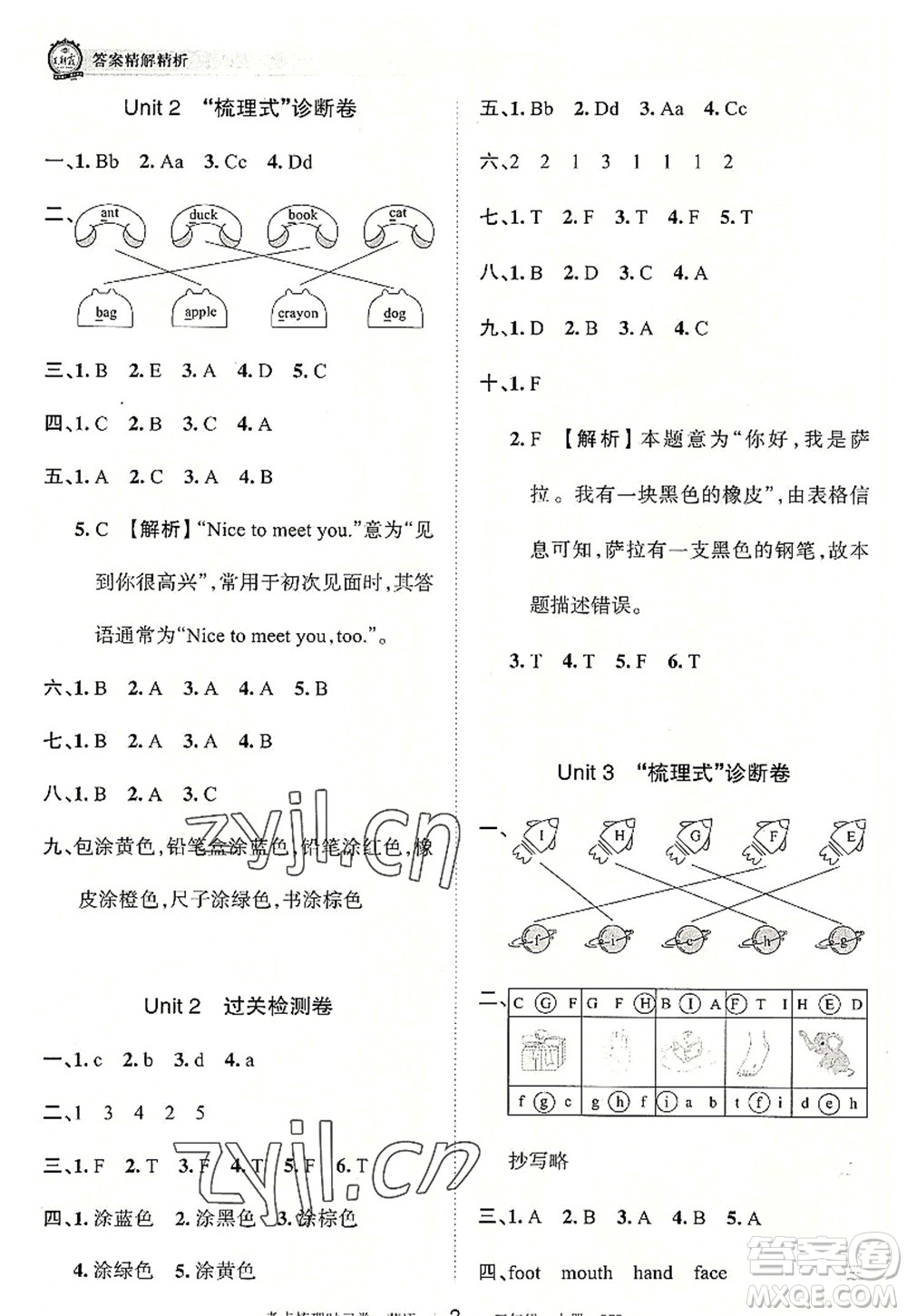 江西人民出版社2022王朝霞考點梳理時習(xí)卷三年級英語上冊PEP版答案