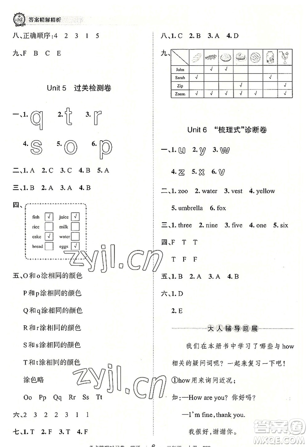 江西人民出版社2022王朝霞考點梳理時習(xí)卷三年級英語上冊PEP版答案