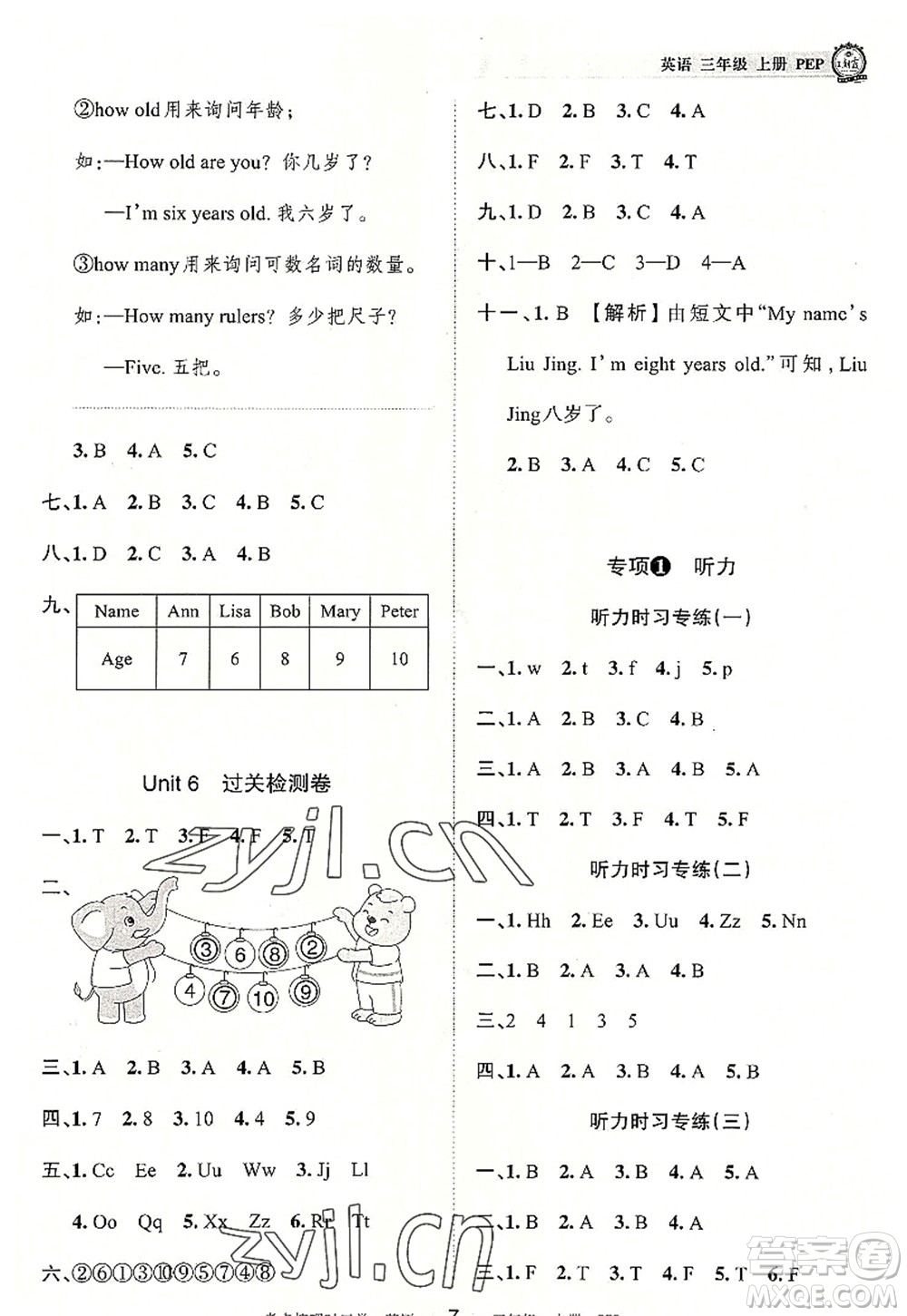 江西人民出版社2022王朝霞考點梳理時習(xí)卷三年級英語上冊PEP版答案