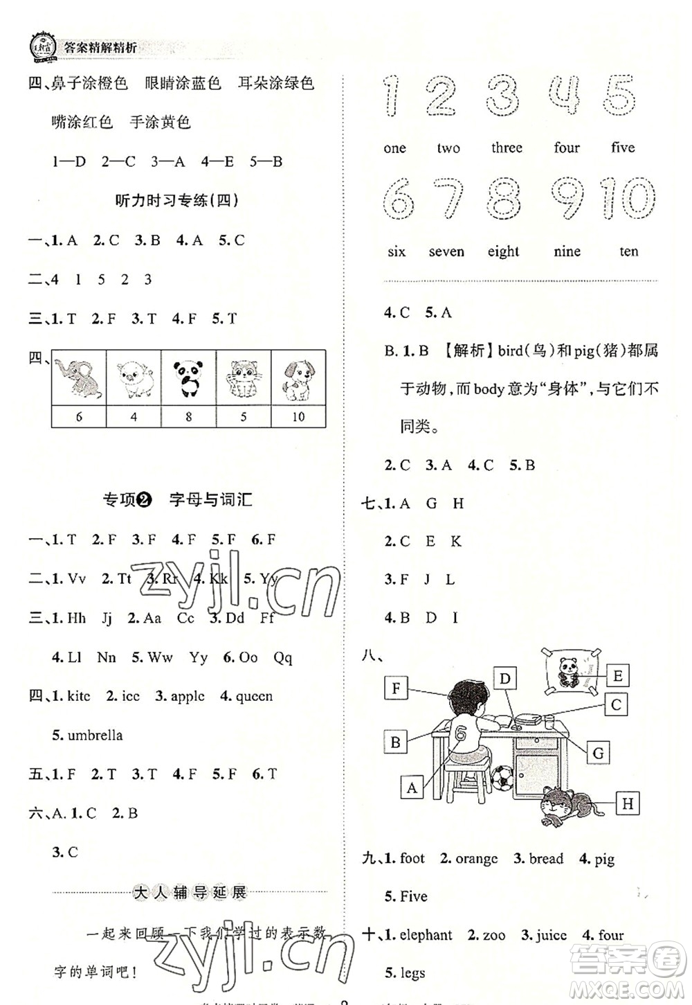 江西人民出版社2022王朝霞考點梳理時習(xí)卷三年級英語上冊PEP版答案