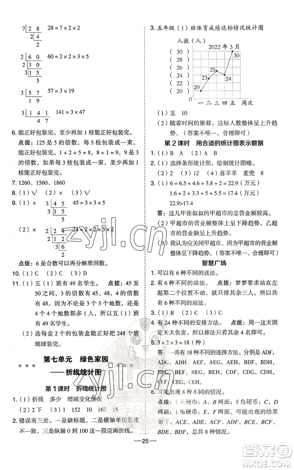 吉林教育出版社2022秋季綜合應用創(chuàng)新題典中點五年級上冊數(shù)學青島版參考答案