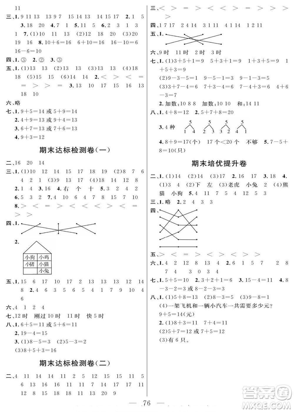 陽光出版社2022名師面對面大試卷數(shù)學(xué)一年級上冊人教版答案