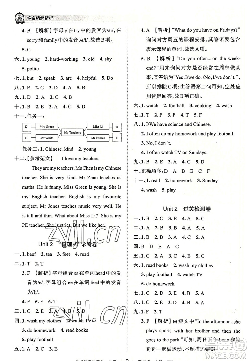 江西人民出版社2022王朝霞考點(diǎn)梳理時(shí)習(xí)卷五年級英語上冊PEP版答案