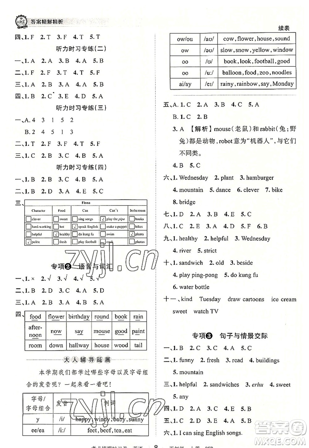 江西人民出版社2022王朝霞考點(diǎn)梳理時(shí)習(xí)卷五年級英語上冊PEP版答案