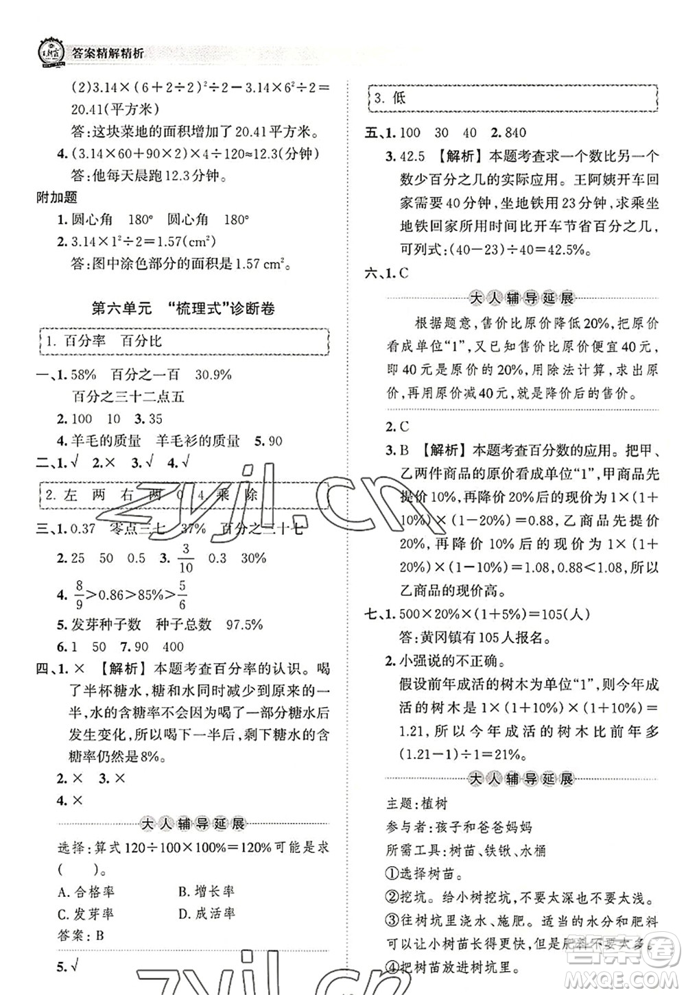 江西人民出版社2022王朝霞考點梳理時習(xí)卷六年級數(shù)學(xué)上冊RJ人教版答案