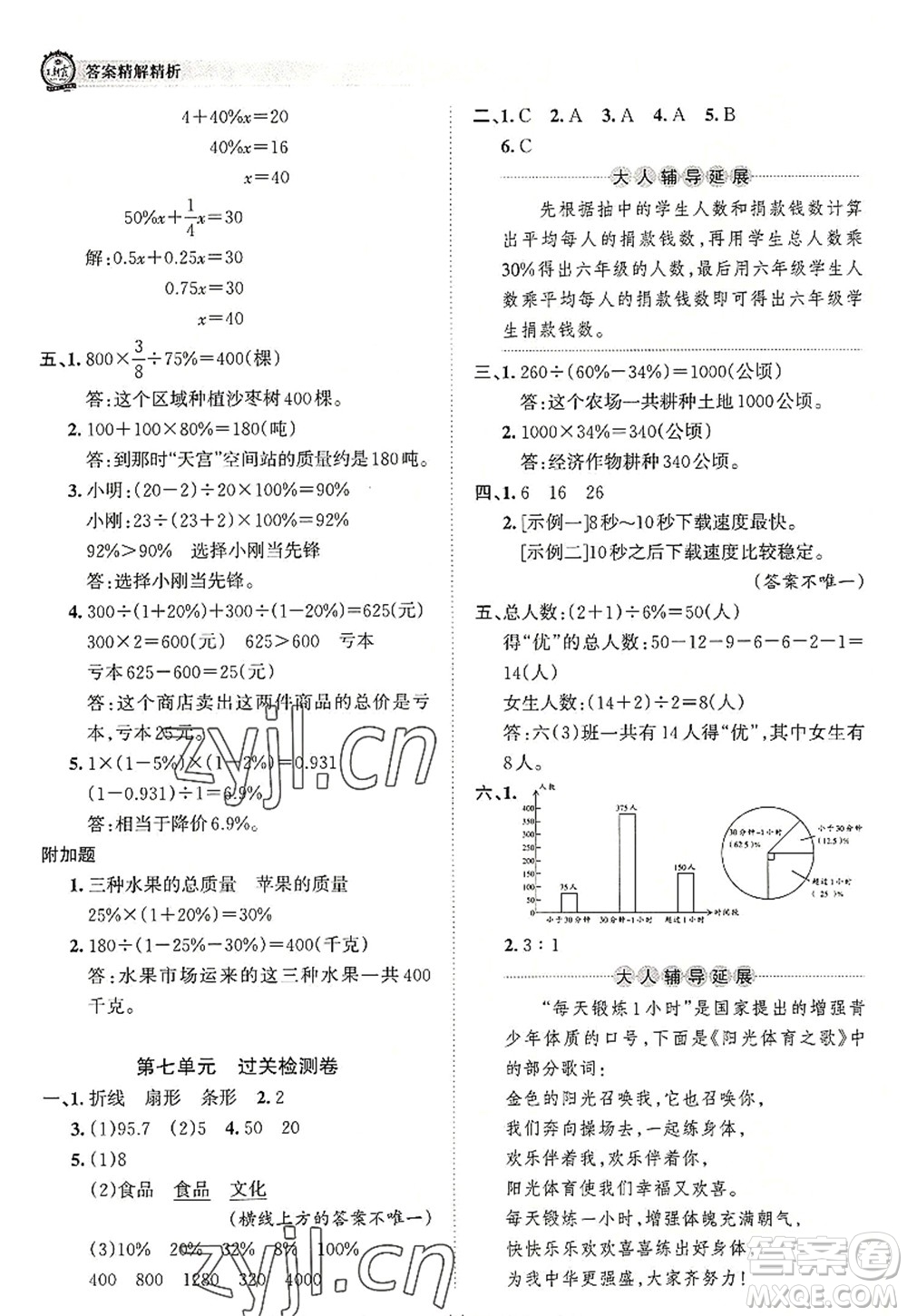 江西人民出版社2022王朝霞考點梳理時習(xí)卷六年級數(shù)學(xué)上冊RJ人教版答案