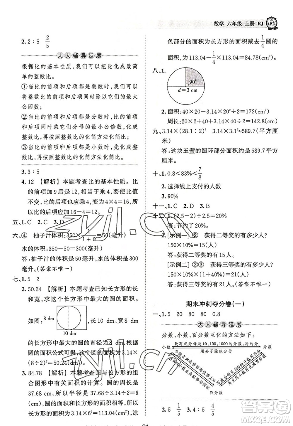 江西人民出版社2022王朝霞考點梳理時習(xí)卷六年級數(shù)學(xué)上冊RJ人教版答案