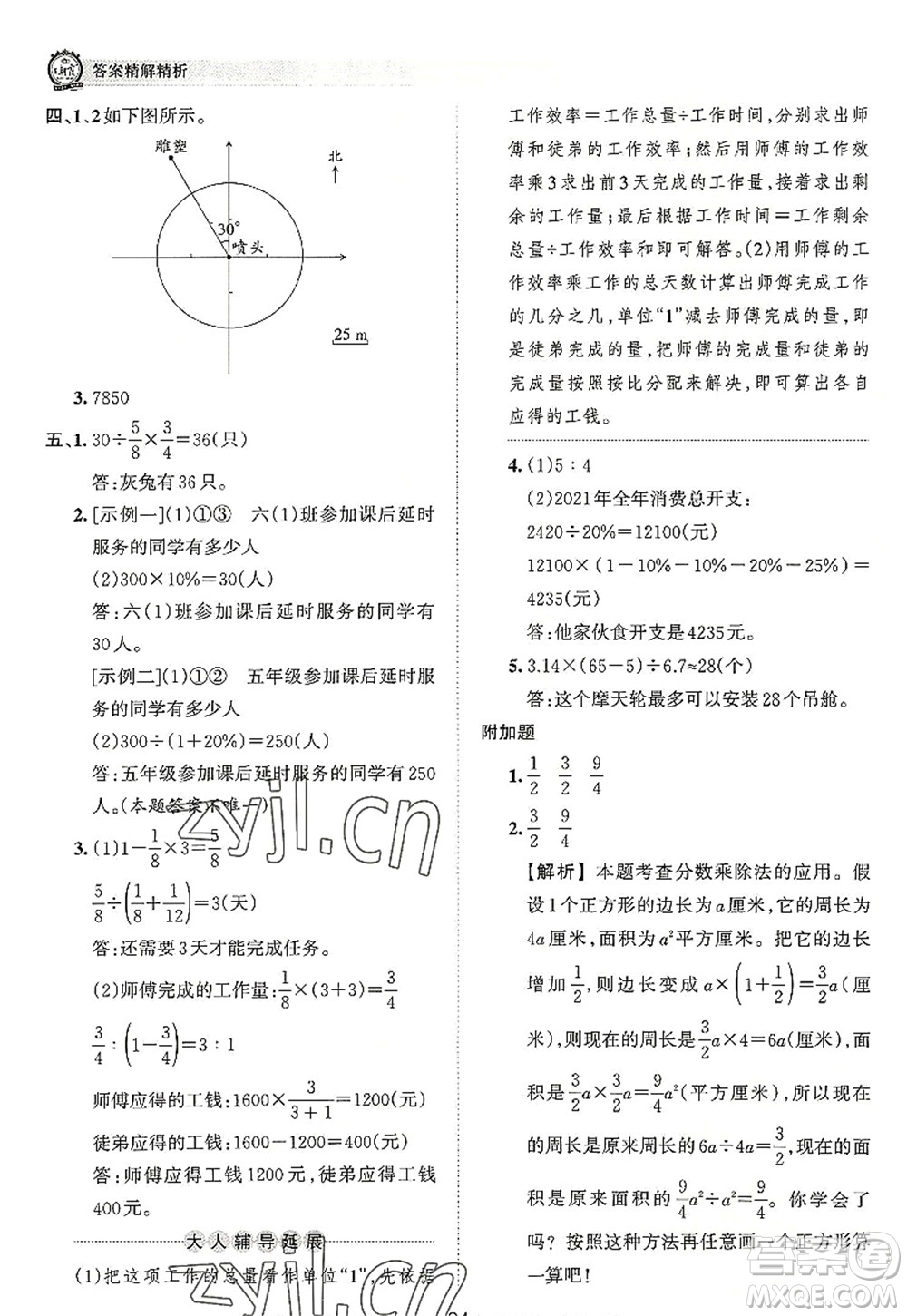 江西人民出版社2022王朝霞考點梳理時習(xí)卷六年級數(shù)學(xué)上冊RJ人教版答案