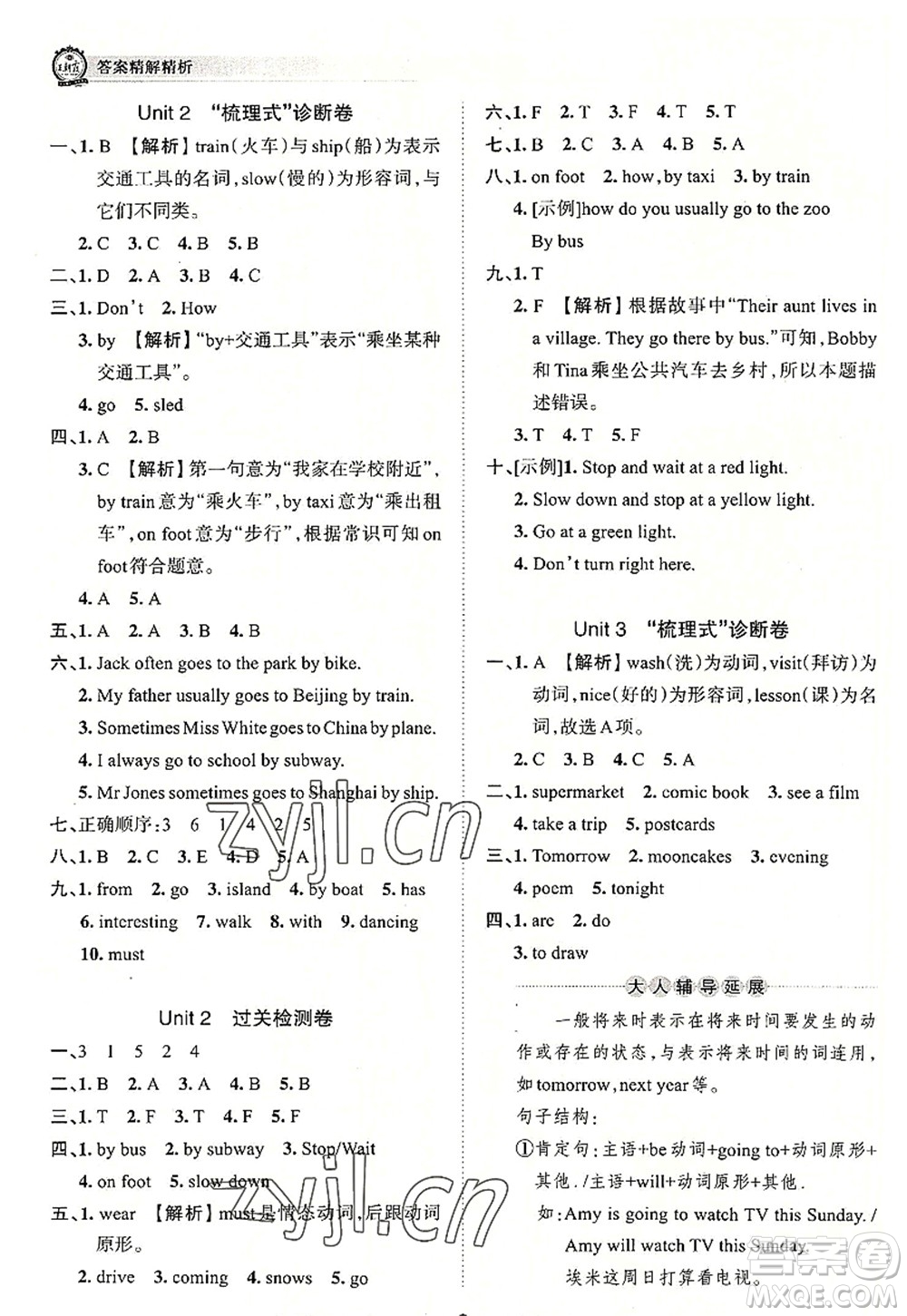 江西人民出版社2022王朝霞考點(diǎn)梳理時(shí)習(xí)卷六年級(jí)英語上冊(cè)PEP版答案