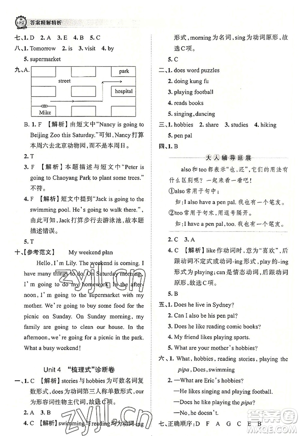 江西人民出版社2022王朝霞考點(diǎn)梳理時(shí)習(xí)卷六年級(jí)英語上冊(cè)PEP版答案