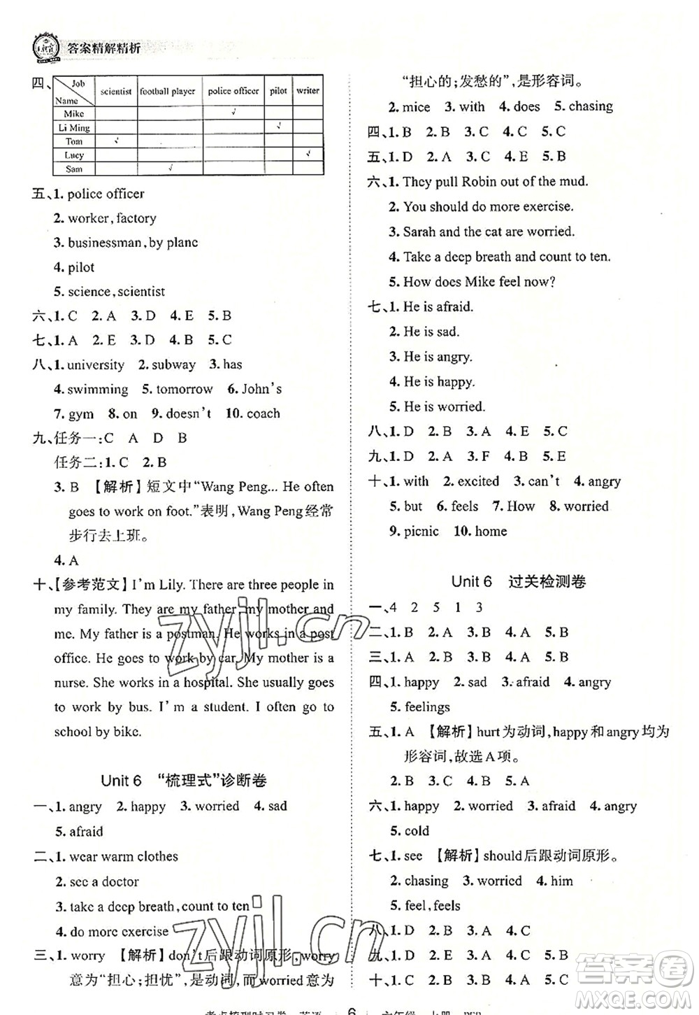 江西人民出版社2022王朝霞考點(diǎn)梳理時(shí)習(xí)卷六年級(jí)英語上冊(cè)PEP版答案