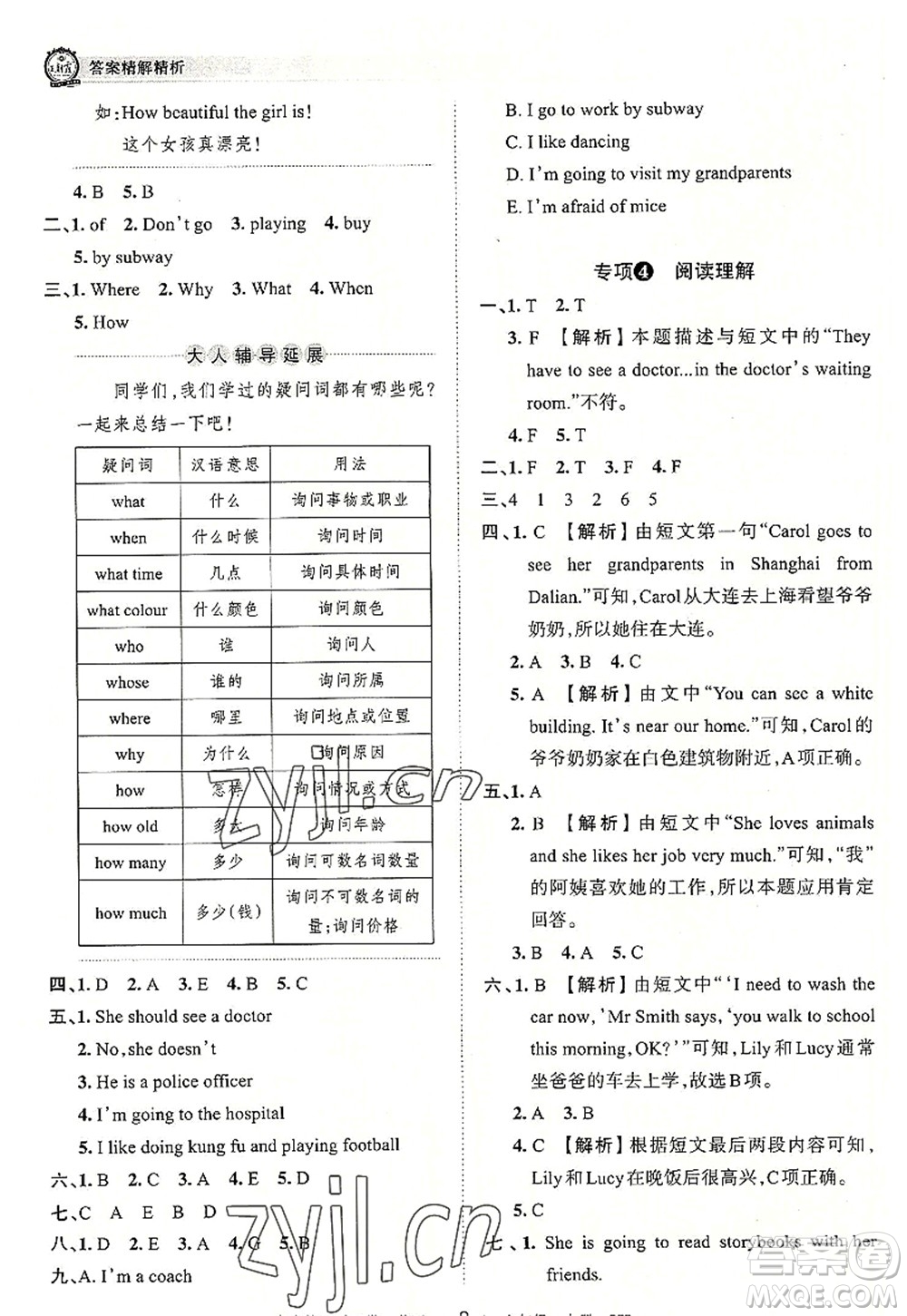 江西人民出版社2022王朝霞考點(diǎn)梳理時(shí)習(xí)卷六年級(jí)英語上冊(cè)PEP版答案