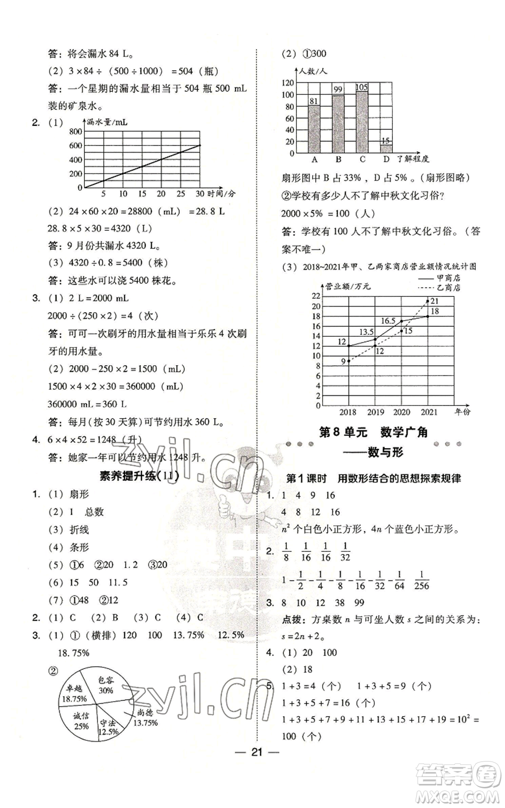 吉林教育出版社2022秋季綜合應(yīng)用創(chuàng)新題典中點(diǎn)六年級上冊數(shù)學(xué)人教版參考答案