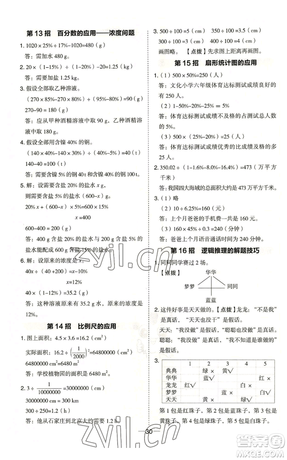 吉林教育出版社2022秋季綜合應(yīng)用創(chuàng)新題典中點六年級上冊數(shù)學(xué)冀教版參考答案