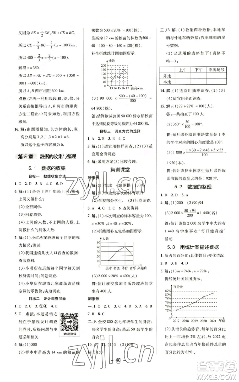 陜西人民教育出版社2022秋季綜合應(yīng)用創(chuàng)新題典中點(diǎn)提分練習(xí)冊七年級上冊數(shù)學(xué)滬科版參考答案