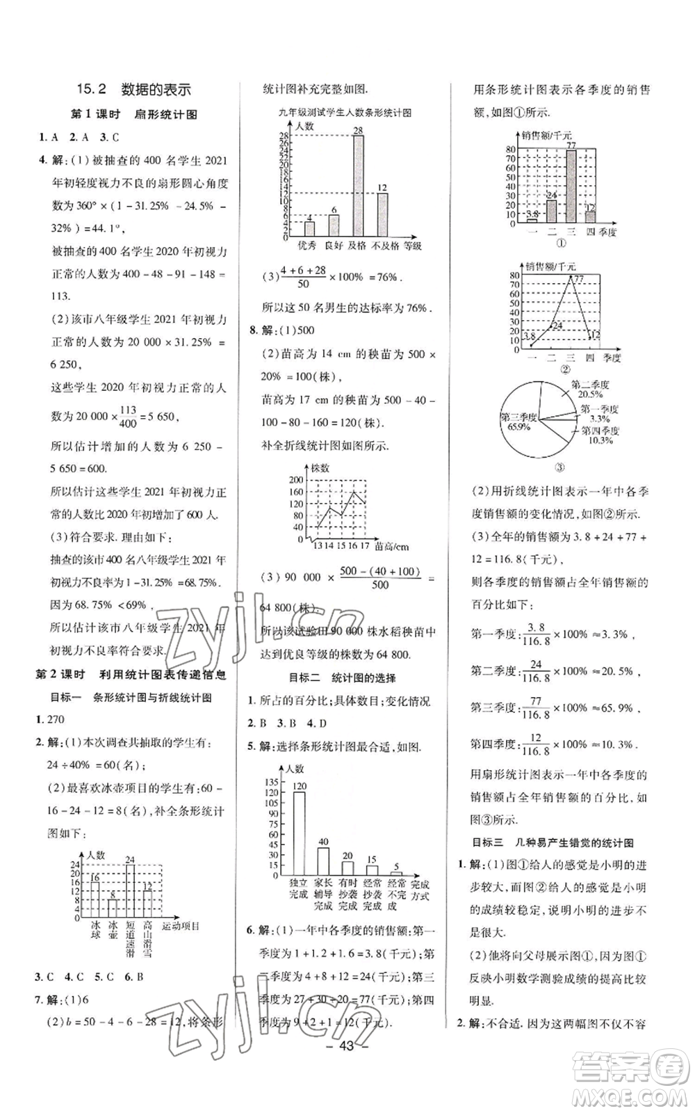 陜西人民教育出版社2022秋季綜合應(yīng)用創(chuàng)新題典中點(diǎn)提分練習(xí)冊八年級上冊數(shù)學(xué)華師大版參考答案