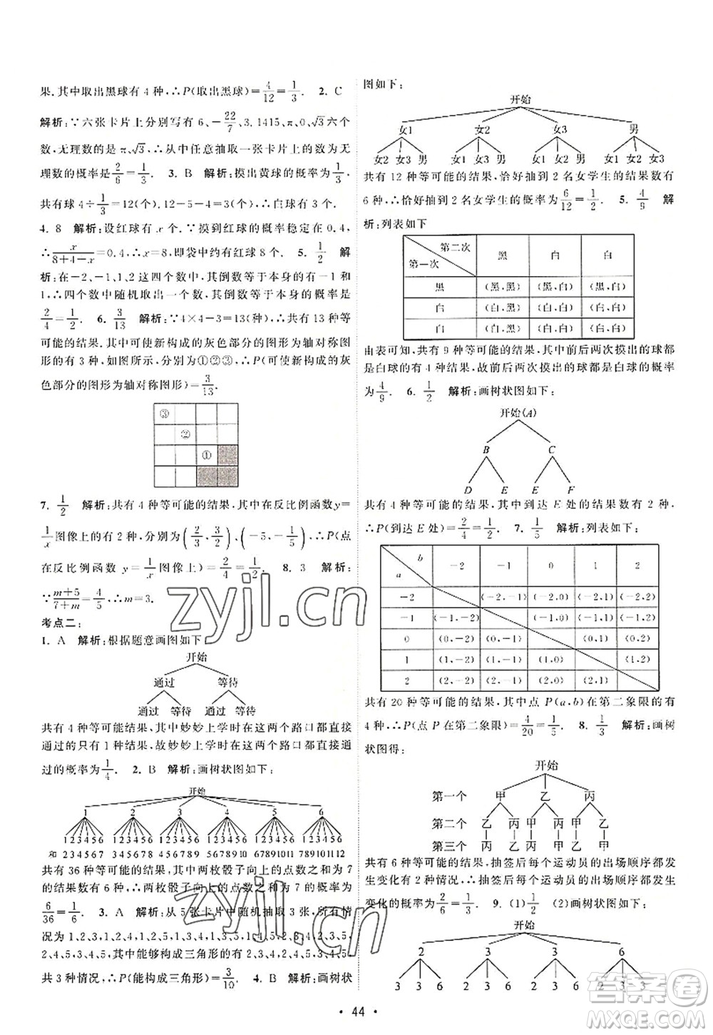 江蘇人民出版社2022課時提優(yōu)計劃作業(yè)本九年級數(shù)學(xué)上冊SK蘇科版答案