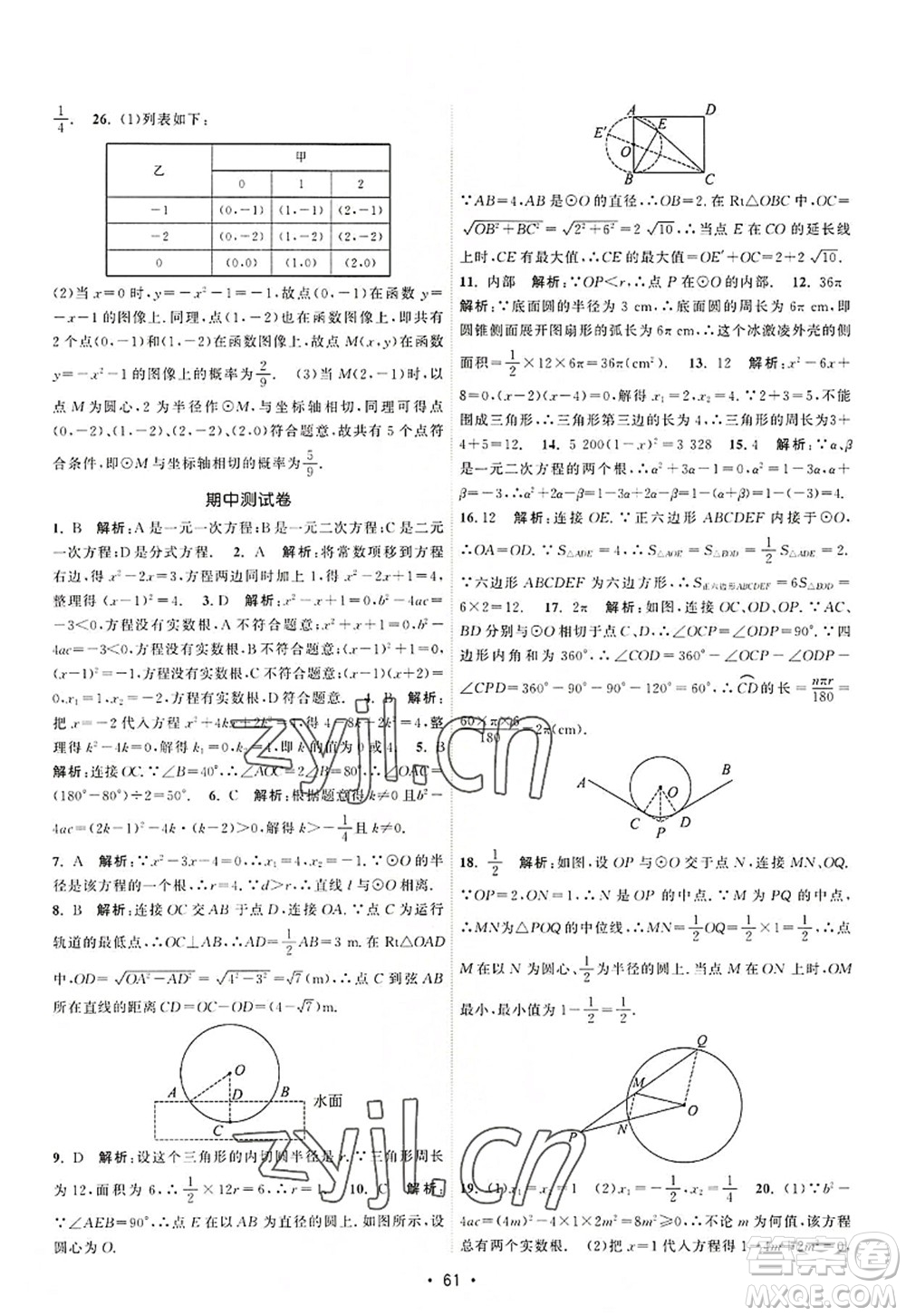 江蘇人民出版社2022課時提優(yōu)計劃作業(yè)本九年級數(shù)學(xué)上冊SK蘇科版答案