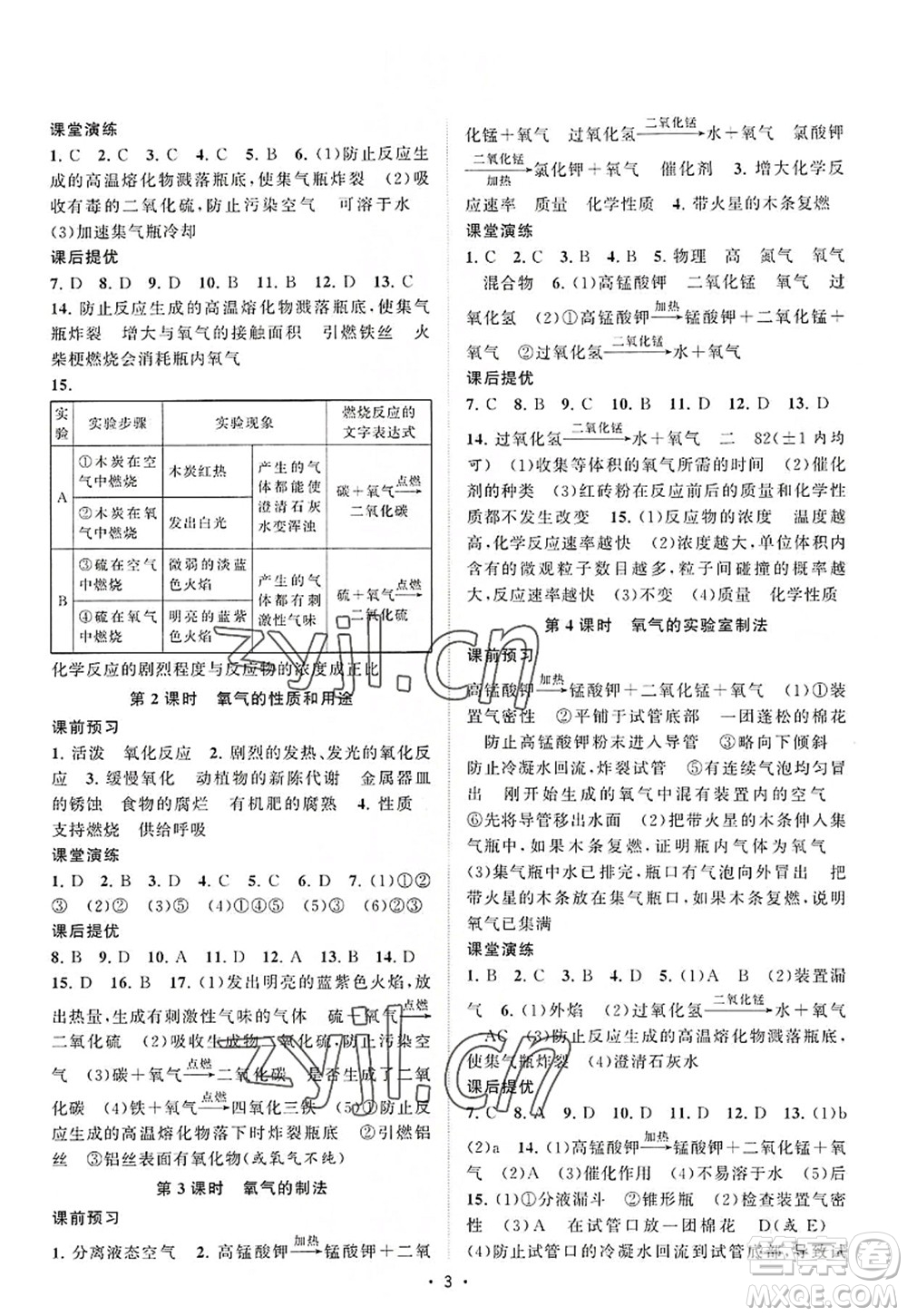 江蘇人民出版社2022課時提優(yōu)計(jì)劃作業(yè)本九年級化學(xué)上冊HJ滬教版答案