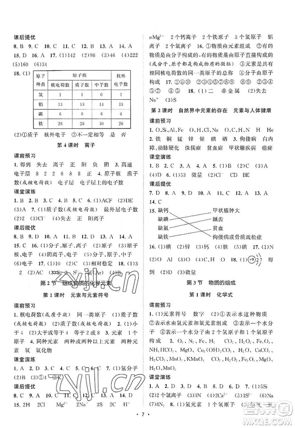 江蘇人民出版社2022課時提優(yōu)計(jì)劃作業(yè)本九年級化學(xué)上冊HJ滬教版答案