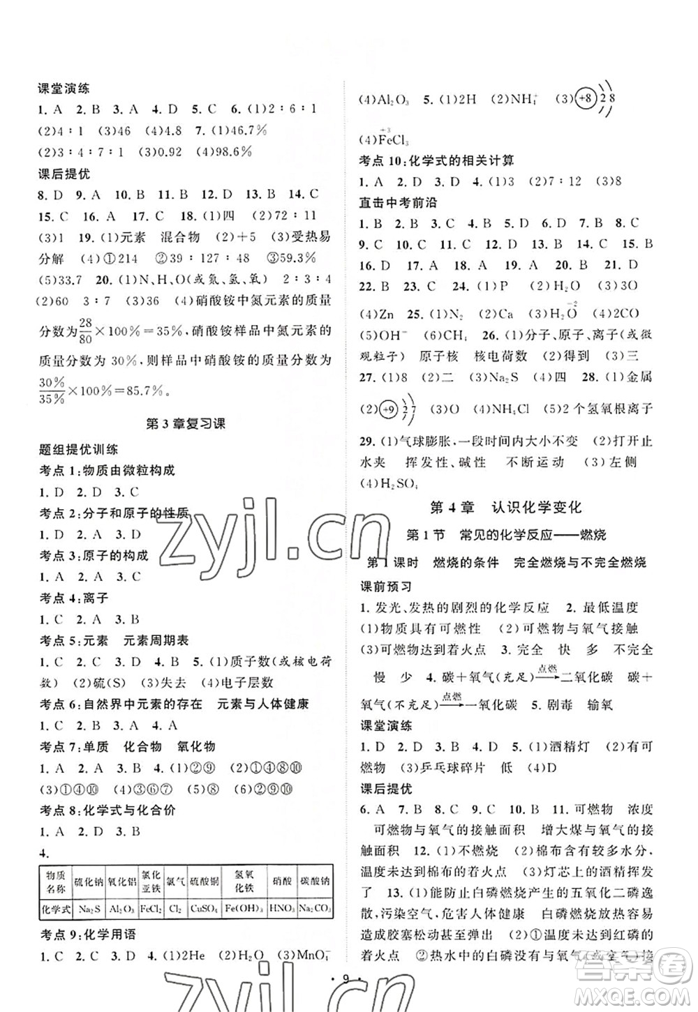 江蘇人民出版社2022課時提優(yōu)計(jì)劃作業(yè)本九年級化學(xué)上冊HJ滬教版答案