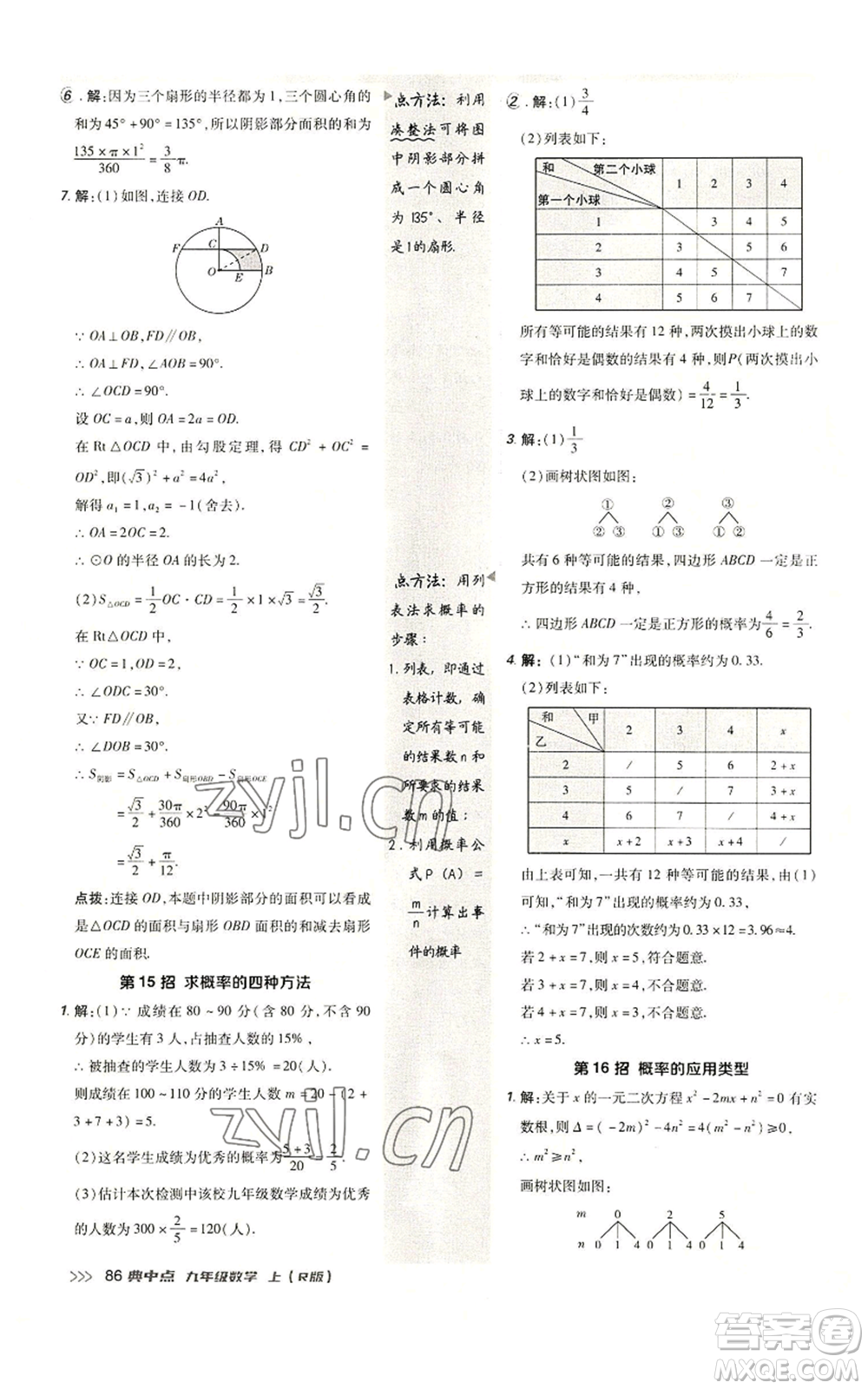 陜西人民教育出版社2022秋季綜合應(yīng)用創(chuàng)新題典中點(diǎn)提分練習(xí)冊(cè)九年級(jí)上冊(cè)數(shù)學(xué)人教版參考答案