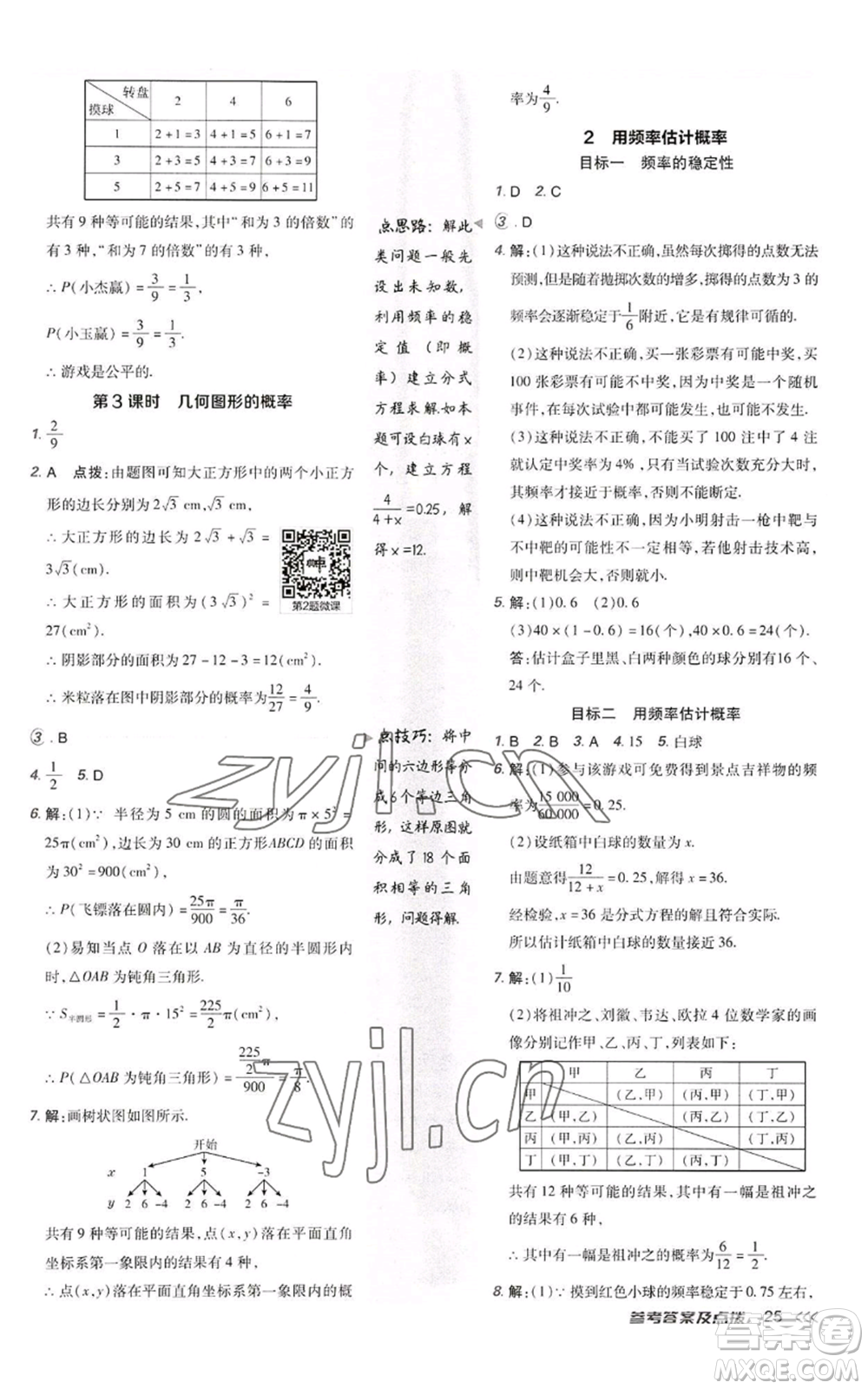 陜西人民教育出版社2022秋季綜合應(yīng)用創(chuàng)新題典中點(diǎn)提分練習(xí)冊(cè)九年級(jí)上冊(cè)數(shù)學(xué)北師大版參考答案