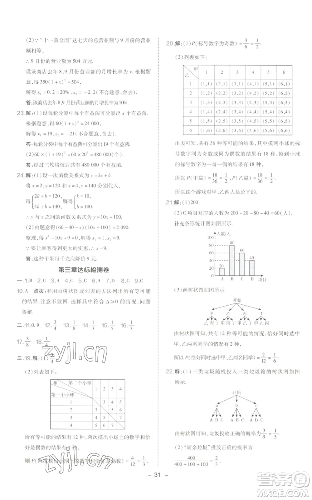 陜西人民教育出版社2022秋季綜合應(yīng)用創(chuàng)新題典中點(diǎn)提分練習(xí)冊(cè)九年級(jí)上冊(cè)數(shù)學(xué)北師大版參考答案