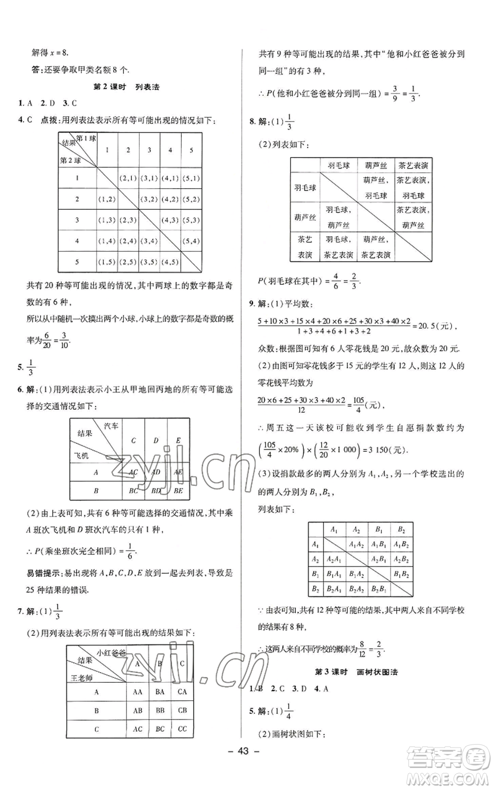 陜西人民教育出版社2022秋季綜合應(yīng)用創(chuàng)新題典中點提分練習(xí)冊九年級上冊數(shù)學(xué)蘇科版參考答案