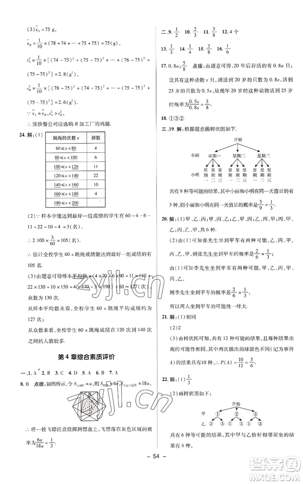 陜西人民教育出版社2022秋季綜合應(yīng)用創(chuàng)新題典中點提分練習(xí)冊九年級上冊數(shù)學(xué)蘇科版參考答案