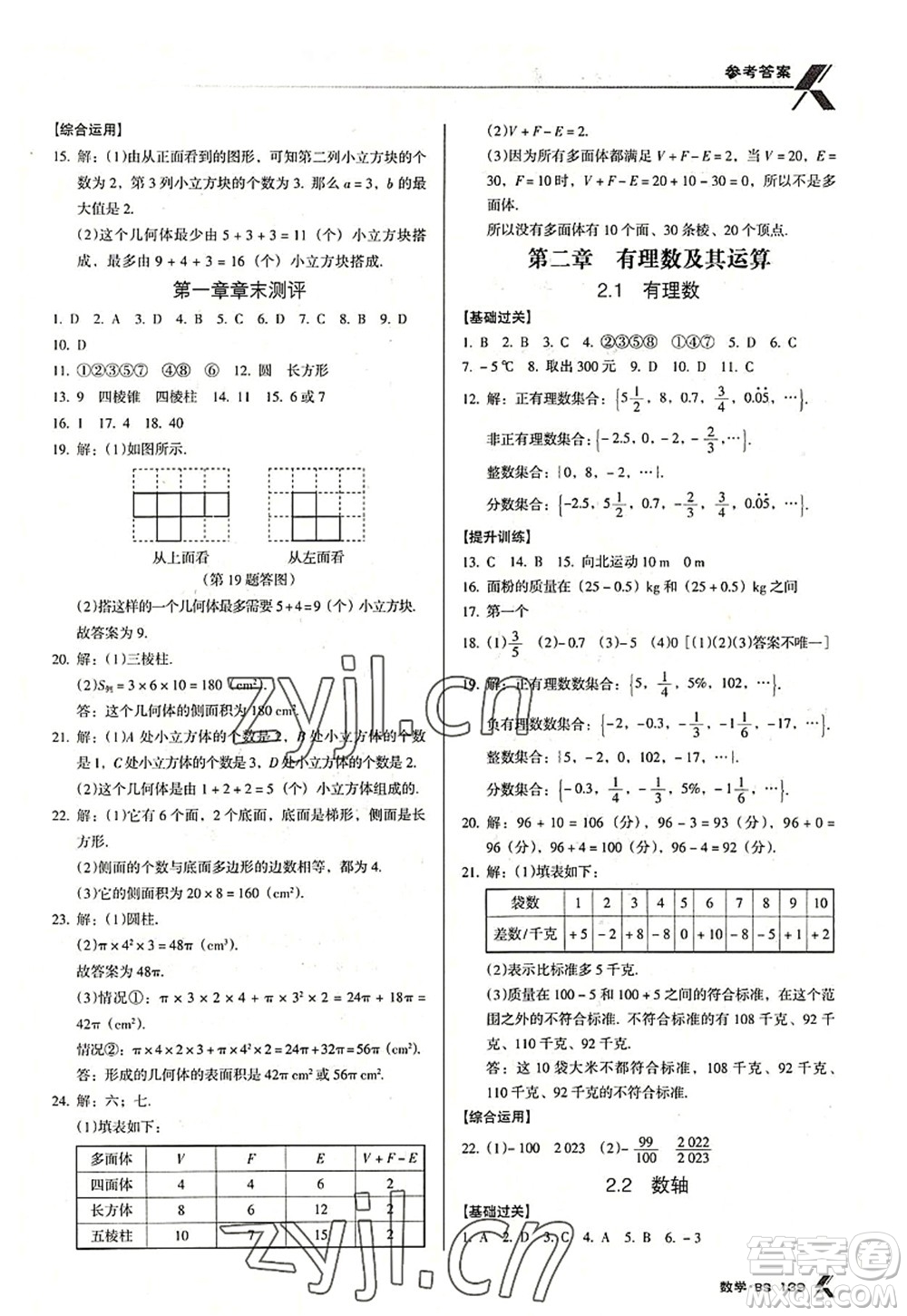 廣東經(jīng)濟(jì)出版社2022全優(yōu)點練課計劃七年級數(shù)學(xué)上冊北師大版答案