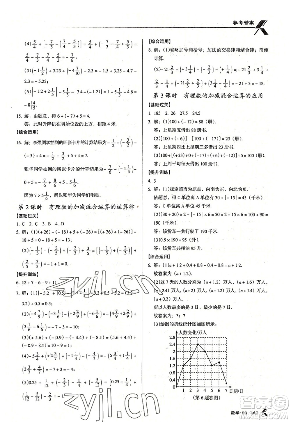 廣東經(jīng)濟(jì)出版社2022全優(yōu)點練課計劃七年級數(shù)學(xué)上冊北師大版答案