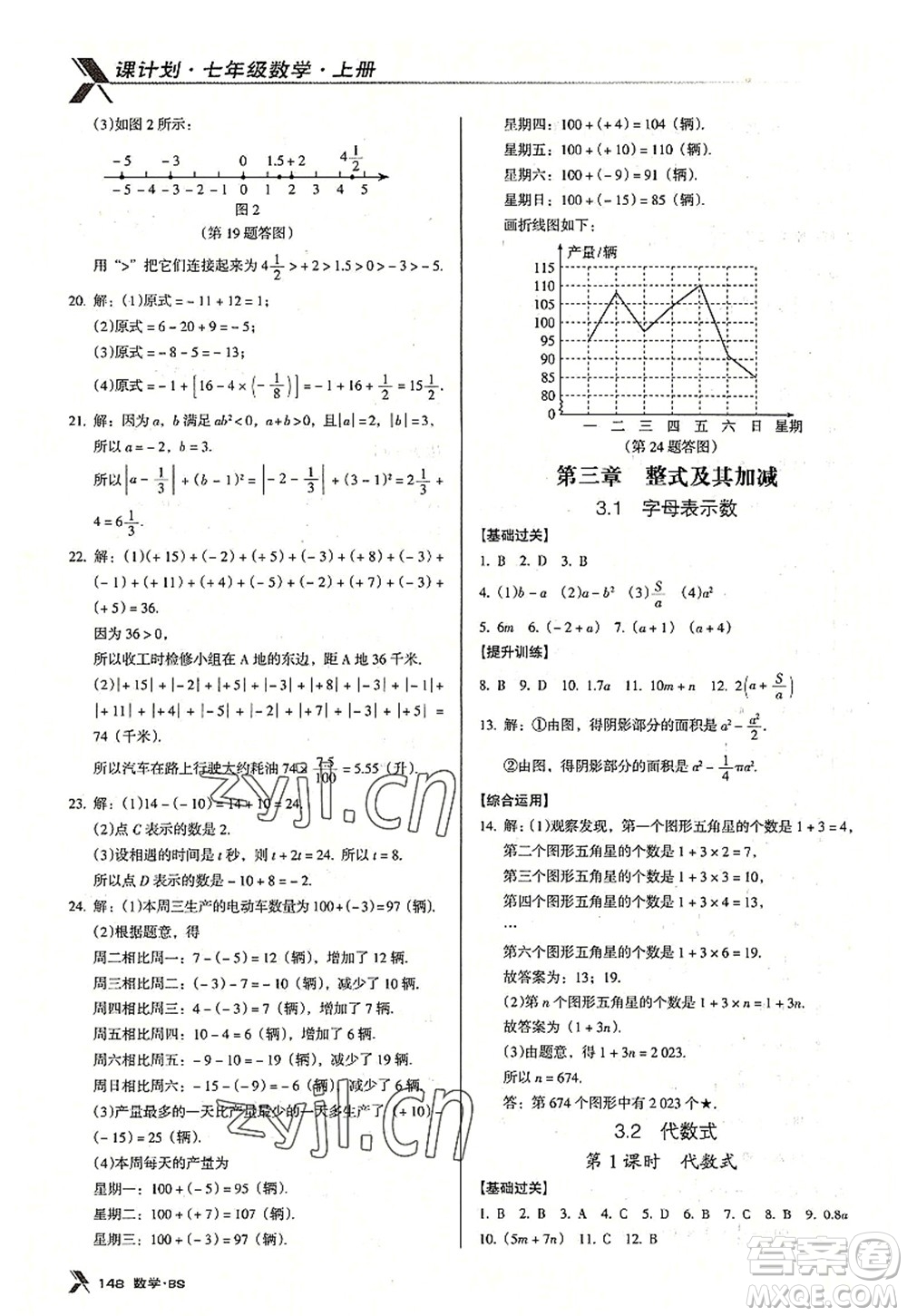 廣東經(jīng)濟(jì)出版社2022全優(yōu)點練課計劃七年級數(shù)學(xué)上冊北師大版答案