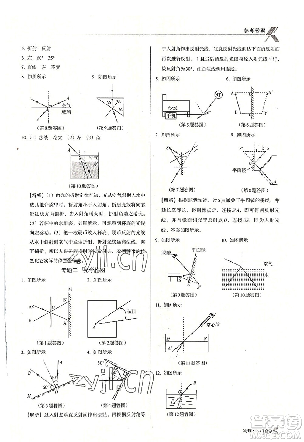 廣東經(jīng)濟(jì)出版社2022全優(yōu)點(diǎn)練課計(jì)劃八年級(jí)物理上冊(cè)RJ人教版答案