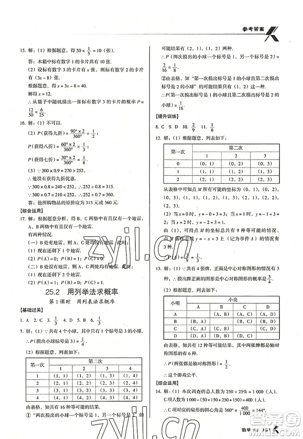 廣東經(jīng)濟(jì)出版社2022全優(yōu)點(diǎn)練課計(jì)劃九年級(jí)數(shù)學(xué)上冊(cè)RJ人教版答案