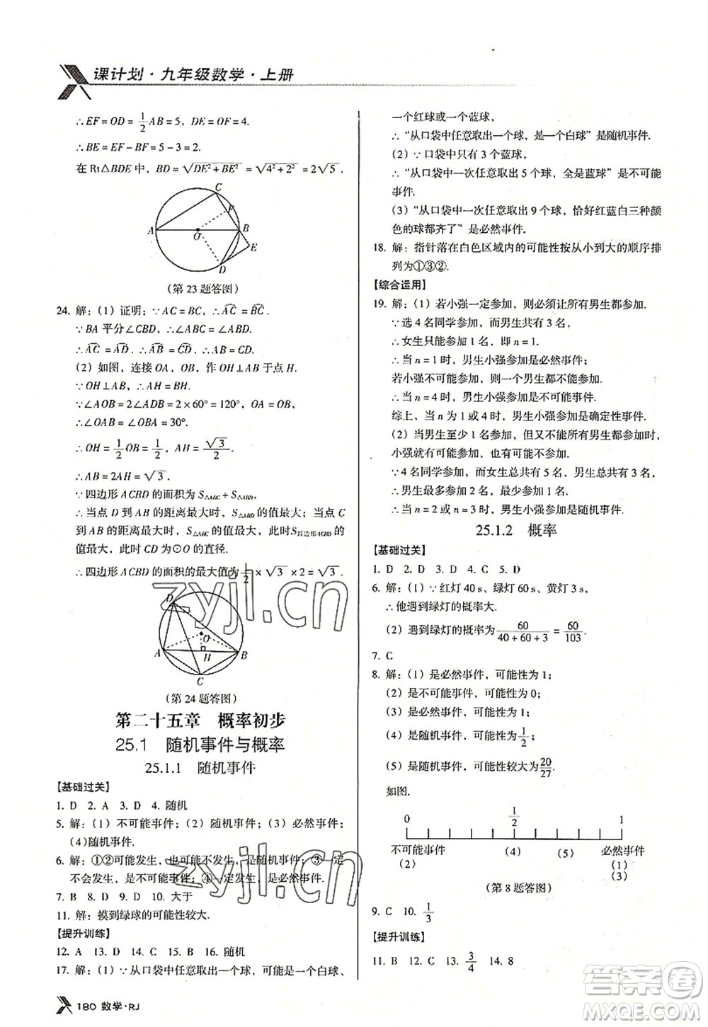 廣東經(jīng)濟(jì)出版社2022全優(yōu)點(diǎn)練課計(jì)劃九年級(jí)數(shù)學(xué)上冊(cè)RJ人教版答案