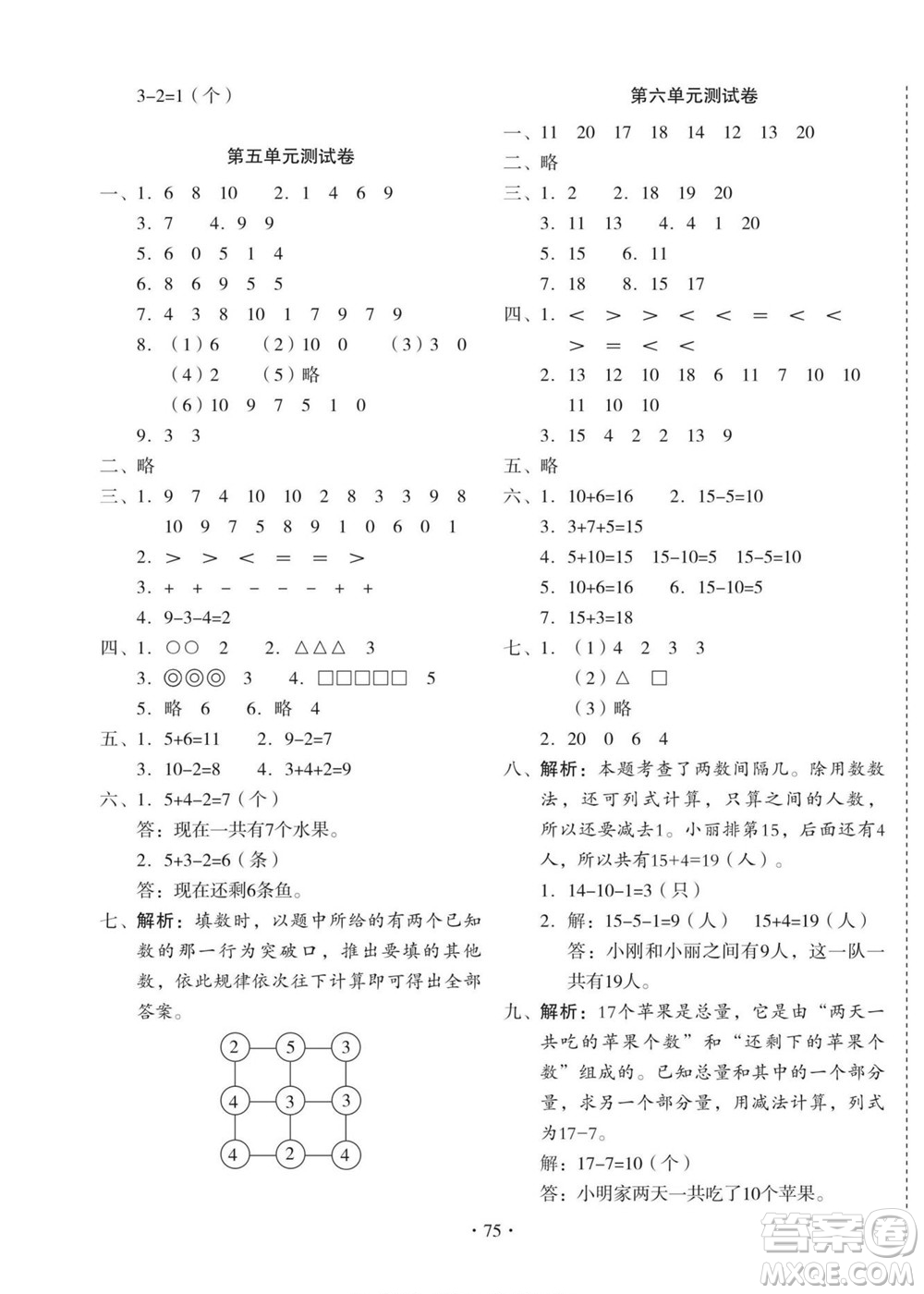 云南美術(shù)出版社2022啟迪全優(yōu)卷數(shù)學一年級上冊人教版答案