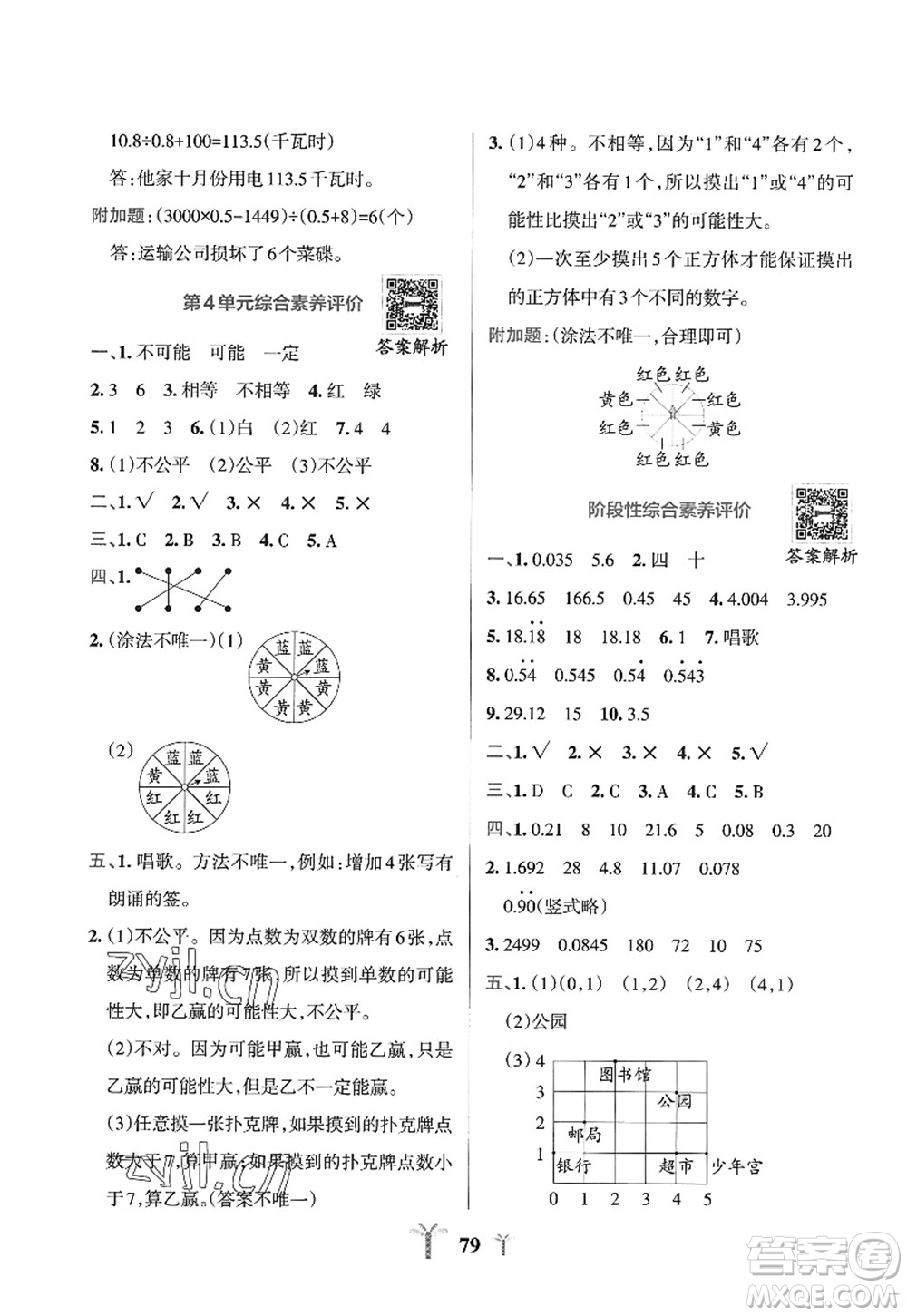 陜西師范大學(xué)出版總社2022PASS小學(xué)學(xué)霸沖A卷五年級數(shù)學(xué)上冊RJ人教版答案