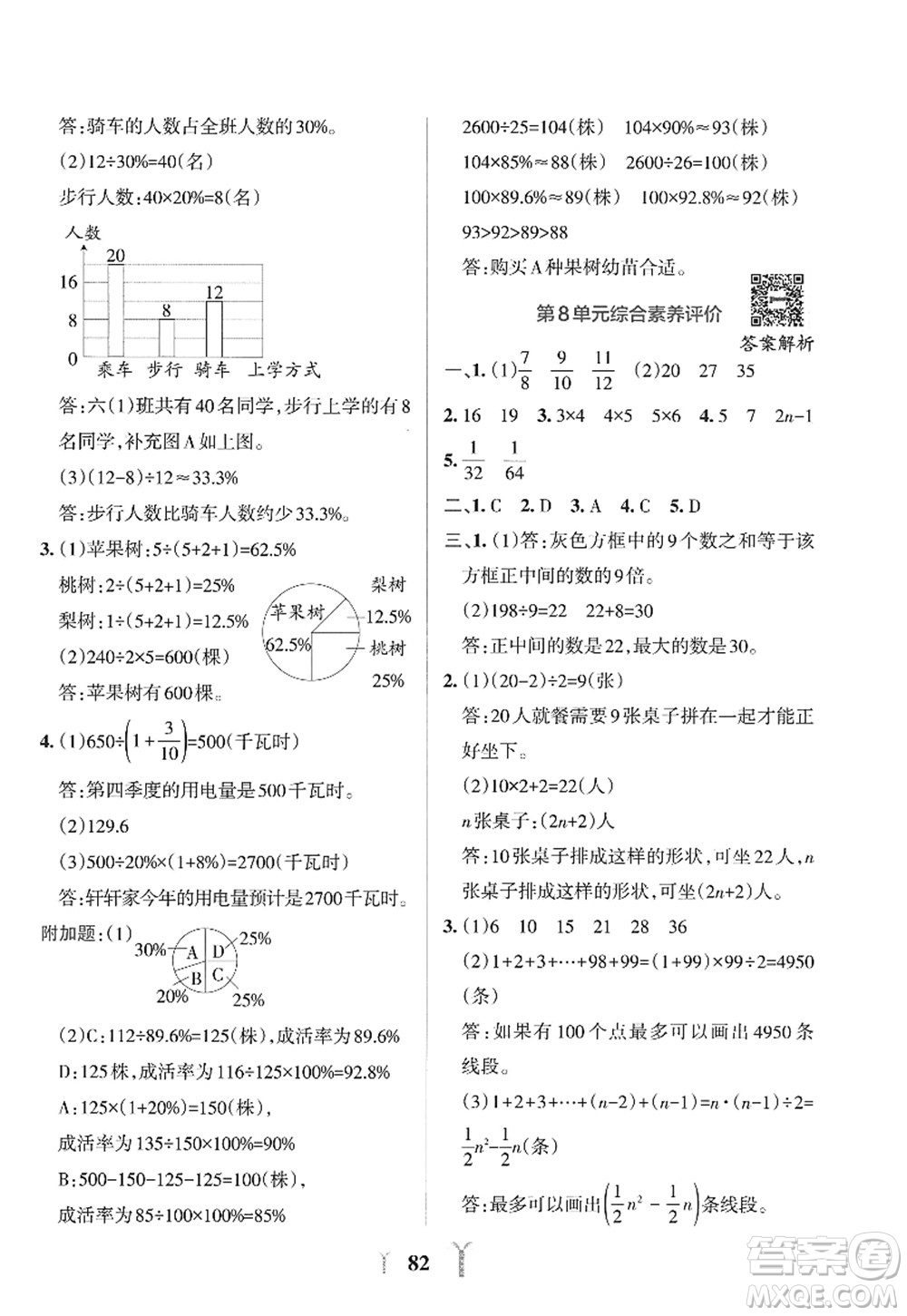 陜西師范大學(xué)出版總社2022PASS小學(xué)學(xué)霸沖A卷六年級數(shù)學(xué)上冊RJ人教版答案