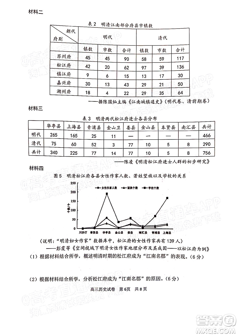 騰云聯(lián)盟2022-2023學(xué)年度上學(xué)期高三年級(jí)八月聯(lián)考?xì)v史試卷及答案