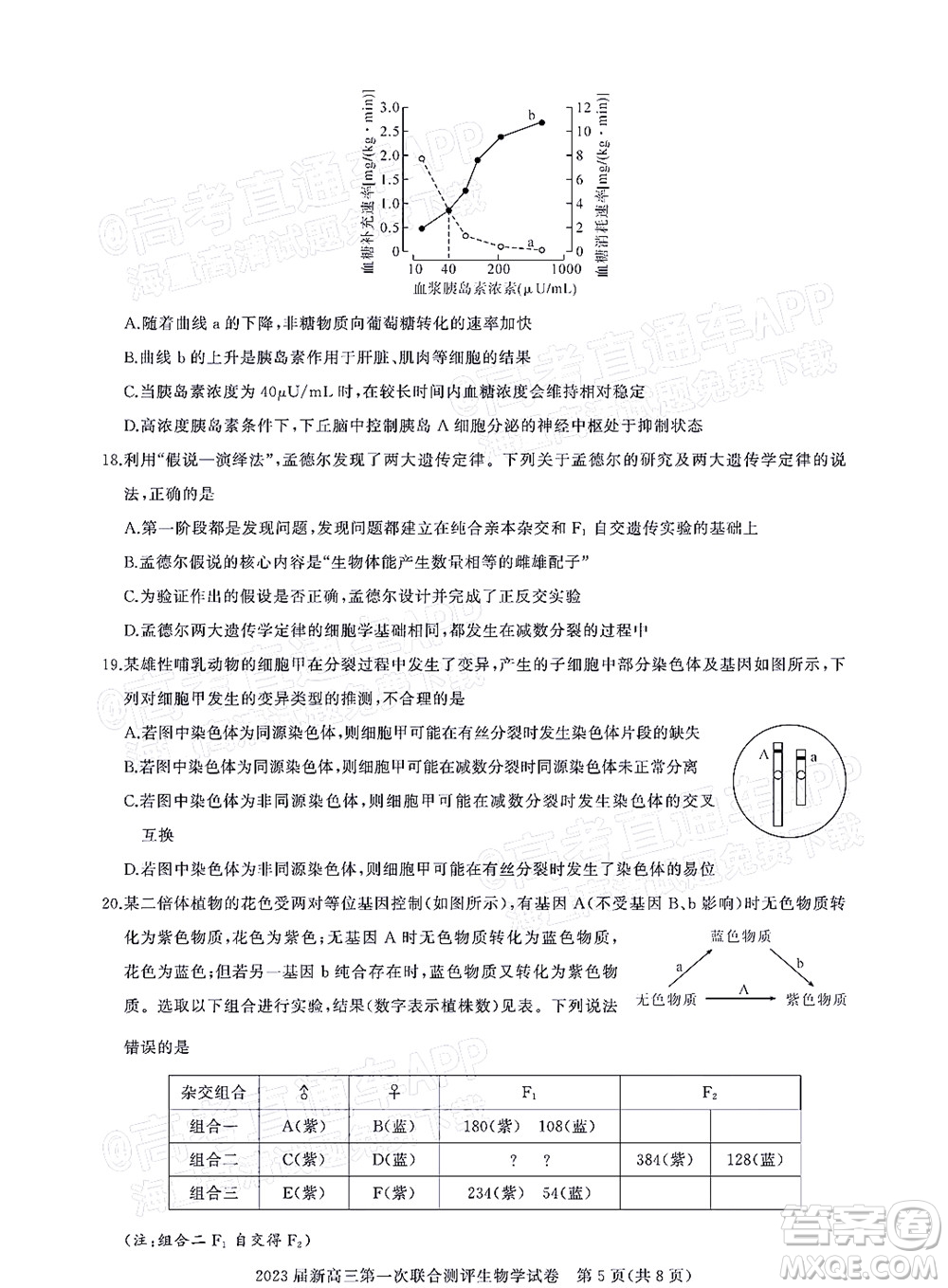 湖北省高中名校聯(lián)盟2023屆新高三第一次聯(lián)合測評生物學(xué)試題及答案