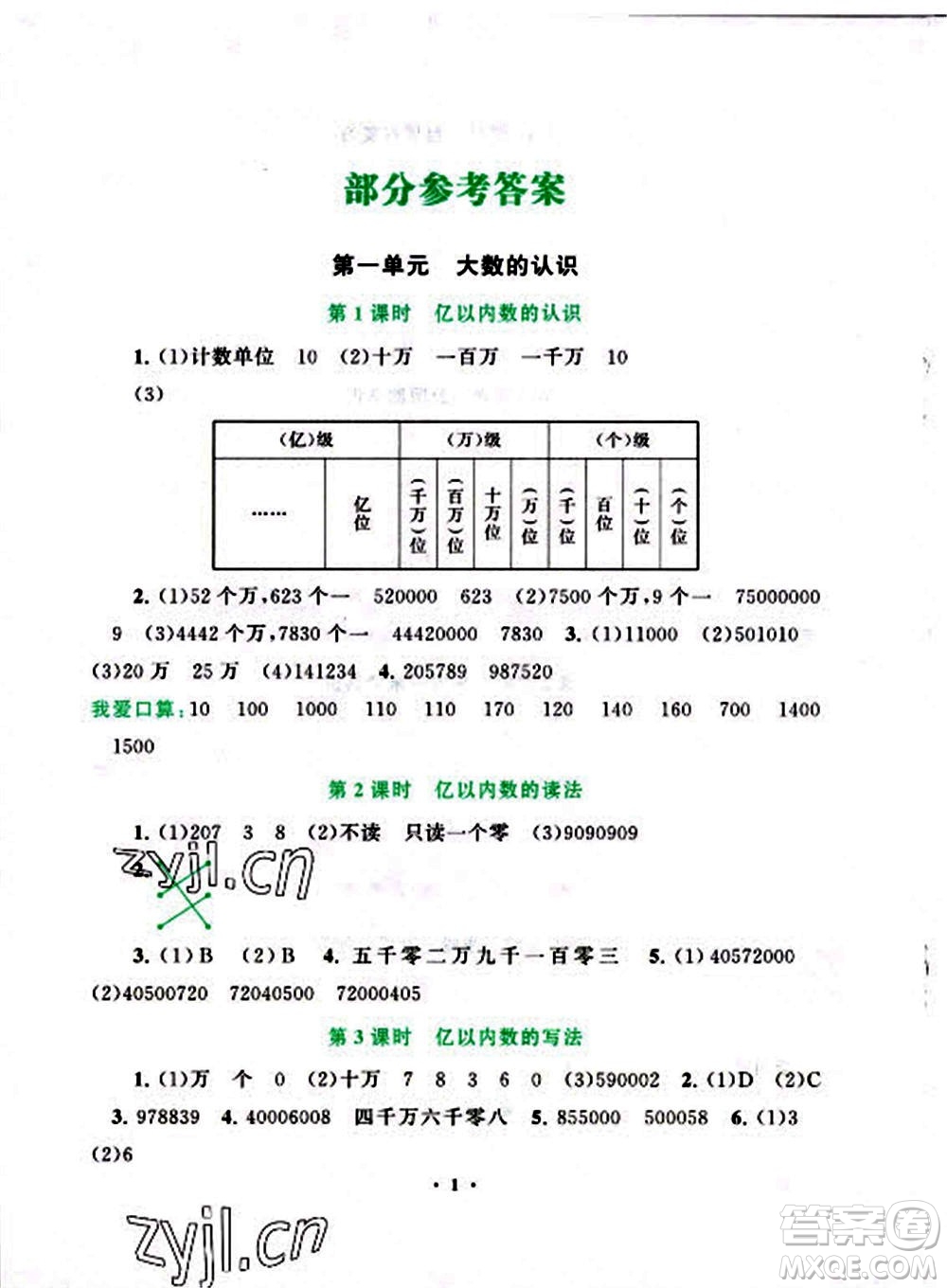 安徽人民出版社2022啟東黃岡作業(yè)本數(shù)學(xué)四年級上冊人教版答案