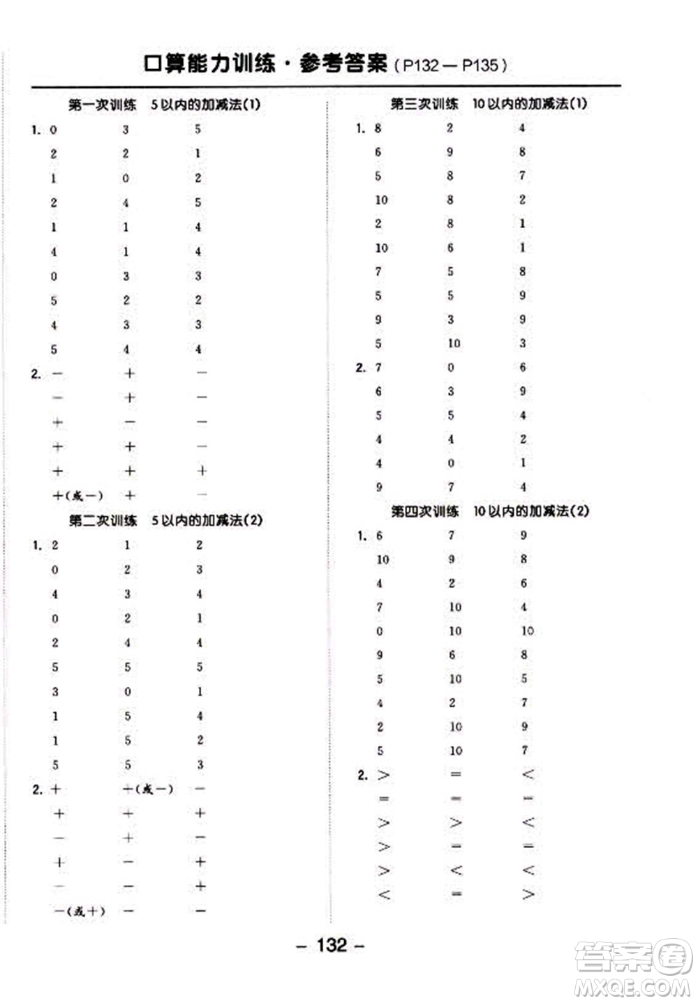 開(kāi)明出版社2022全品學(xué)練考數(shù)學(xué)一年級(jí)上冊(cè)人教版答案