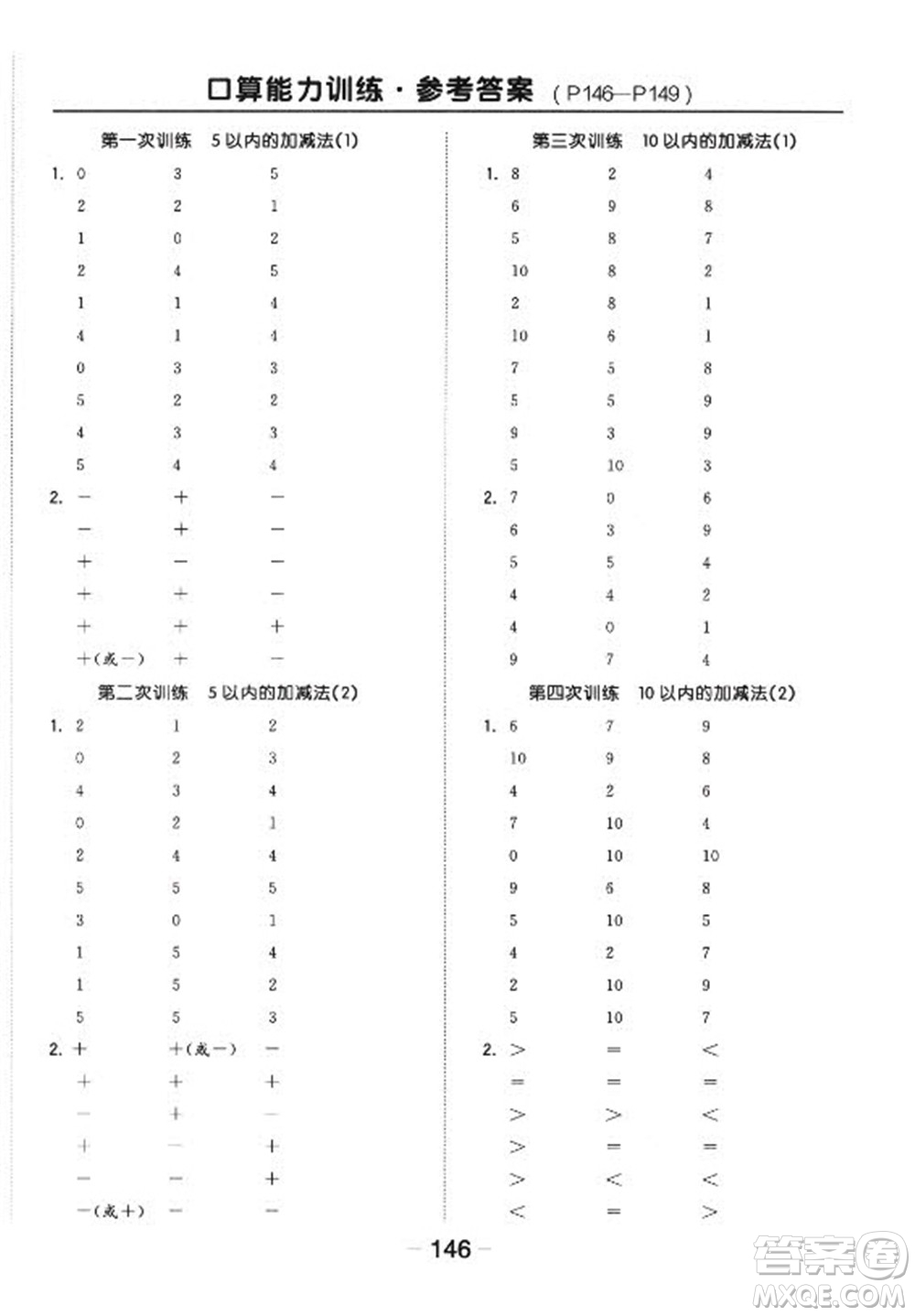 開(kāi)明出版社2022全品學(xué)練考數(shù)學(xué)一年級(jí)上冊(cè)蘇教版答案