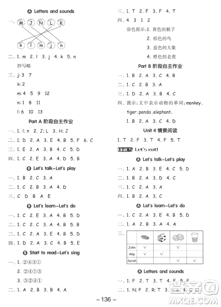 開明出版社2022全品學(xué)練考英語三年級上冊人教版答案