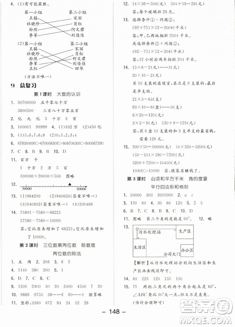 開明出版社2022全品學(xué)練考數(shù)學(xué)四年級(jí)上冊(cè)人教版答案